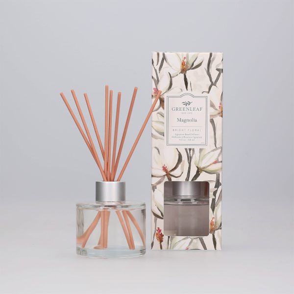 dbfda9ed7446f6a6d6a420beb70149c31a54e9b6 1